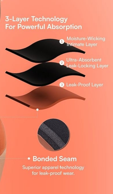 Pavvoin by JAAVIKA everyday pro re-usable period panty